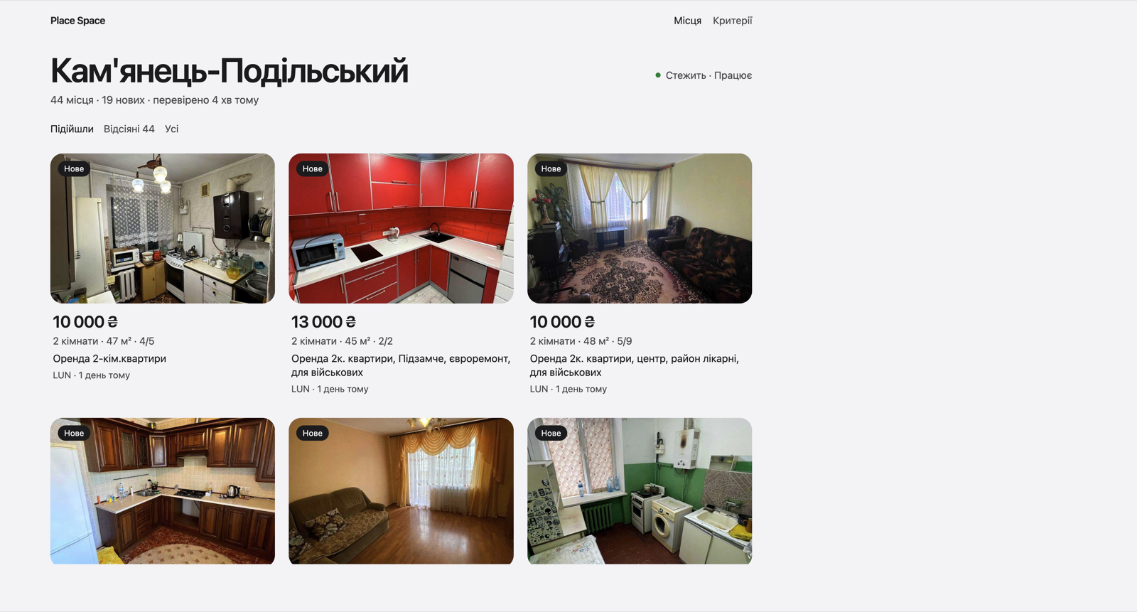 Стрічка оголошень у Place Space
